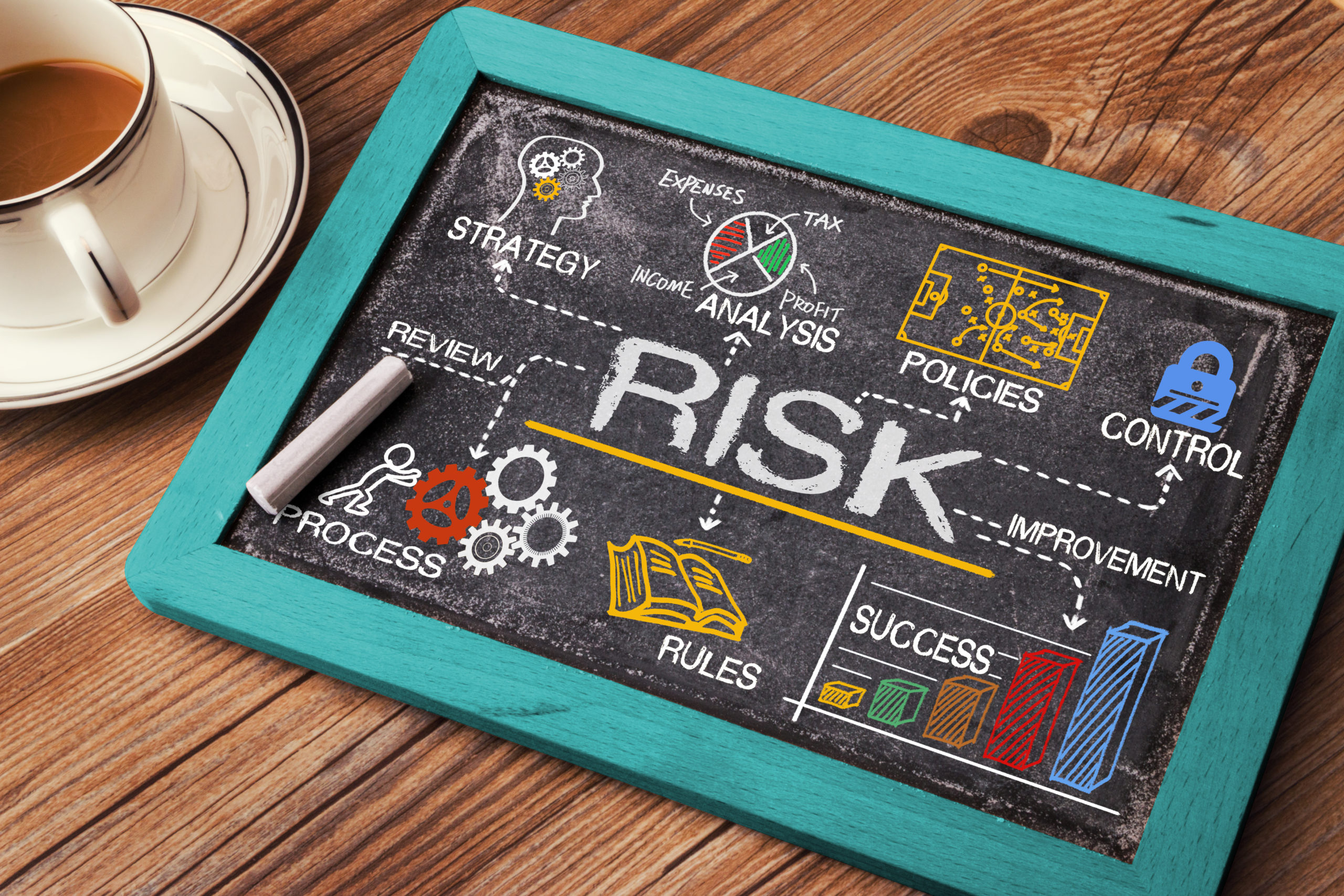 Risk management policies