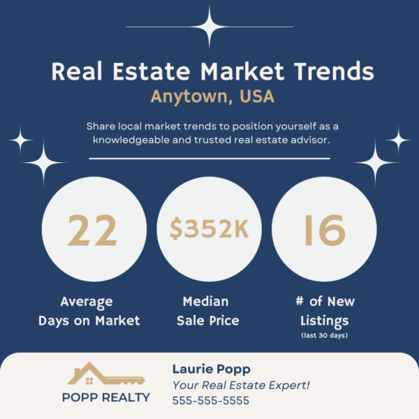 Real Estate Market Trends Sample